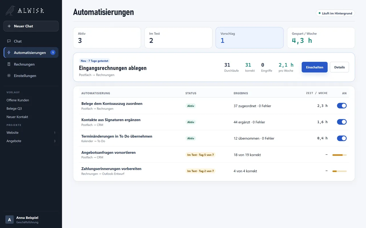 Alwisr: Übersicht der Automatisierungen mit einem Vorschlag zur Freigabe, aktiven Abläufen und Tests im Schattenmodus
