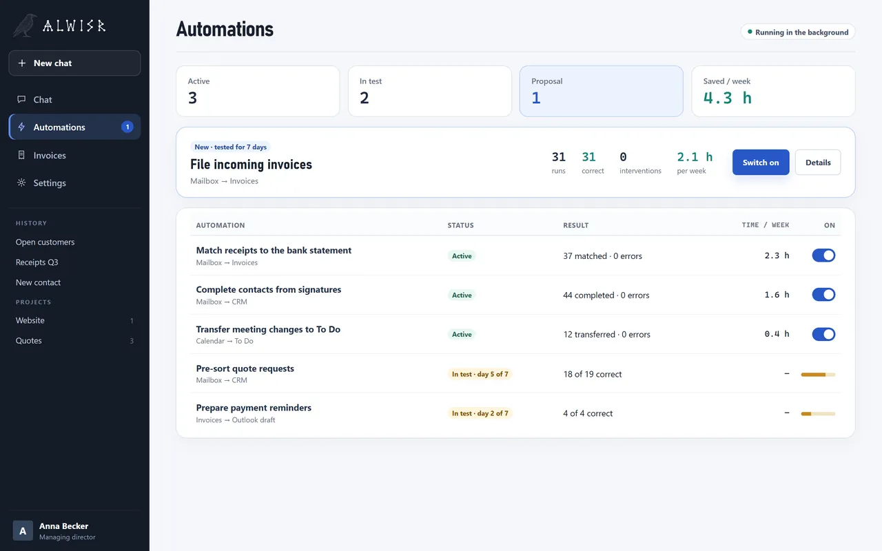 Alwisr: automations overview with a proposal awaiting approval, active workflows and shadow-mode tests